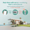 INKBIRD 2nd-Gen Wireless ating Pool With IBS-M2 Wi-Fi Gateway Combo Waterproof Digital Thermometer For SPA Pond