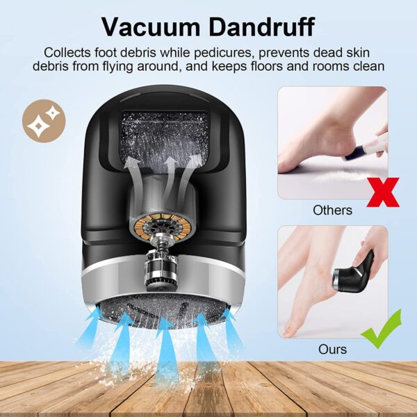 Rechargeable Rasp Electric Pedicure Foot Sander IPX7 Waterproof 2 Speeds to Eliminate Feet Dead Skin and Calluses