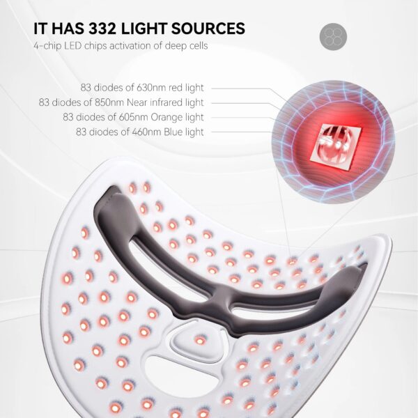 0385af3b589562ef Hello Face Wireless Near-Infrared Light and Red Light Therapy Facial Mask For Powerful Anti-ageing Professional Ultra-light Mask