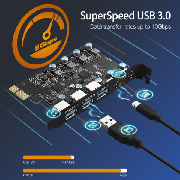 03a92348002129a0 5Gbps 3.2 Gen1 USBC PCIE Hub USB 3.0 PCI Express Board PCI-E USB3.0 Adapter Multiplier USB3 3.1 Controller Add on Card