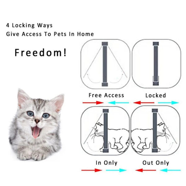 051dc7aef3a2e9d8 Cat Flap Door with 4 Way Security Lock Controllable Switch Transparent ABS Plastic Gate Puppy Kitten Safety in&out Pet Doors Kit