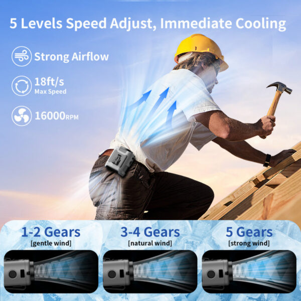 06ab79e70773bda2 20000mAh Portable Waist Hanging Neck Fan Strong Wind with Power Bank LED Lighting for Sports Courier Outdoor Working