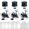 Sougayilang 9000-12000 Full Metal Spool Jigging Trolg Long Shot Casting and Salt Water Surf Big Sea Spinning Fishing Reel