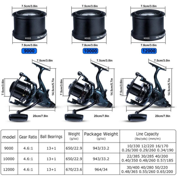 Sougayilang 9000-12000 Full Metal Spool Jigging Trolg Long Shot Casting and Salt Water Surf Big Sea Spinning Fishing Reel