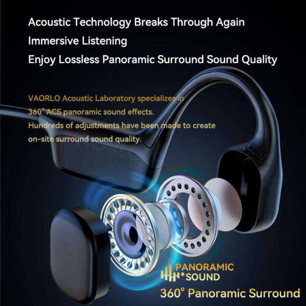 075f70d16993f311 Bone Conduction Headphones Bluetooth 5.4 Wireless Earphone IPX8 Waterproof for Swimming Sports Support MP3 Player With 32G RAM