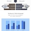 MODIAN 0.5Ct Rhombus Moissanite Ring 925 Sterling Silver Sparkling Lab Created Diamond Wedding Rings For Women Bridal Jewelry