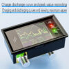 089b593e24e15e98 CW20 DC0-420V WiFi Tuya Smart Digital Lithium Battery Capacity Detection Tester DC Display Voltage Current Power Coulomb Meter