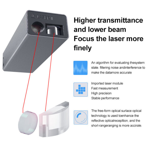 Pracmanu Smart Intelligent 30m Digital Laser Rangefinder Usb Charging Rechargeable Handheld Distance Meters