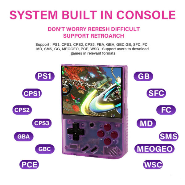 093fd3decd8c7abf MIYOO MINI + Plus Portable Handheld Retro Game Console 3.5” IPS HD Screen WIFI Open Source Linux System Compatible with Onion OS