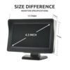 BINWEI 4.3 Inch Car Monitor Easy To Install High-definition Reversing Image Universal hine Screen Display for Camera