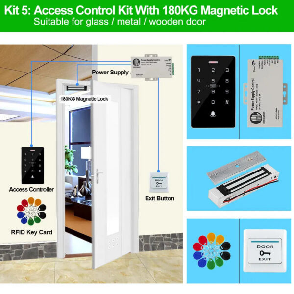 09f3216711d4fb1d Outdoor Access Control System Kit Set Waterproof RFID Keypad 125KHz 13.56MHz NFC + 180KG Electric Magnetic Lock Strike Locks
