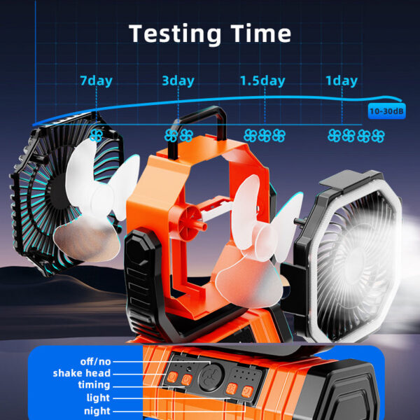 0a3bc33247c3ec28 20000mAh Battery Operated Fan, Portable Rechargeable Desk/Camping with LED Light and Hook, Outdoor Fan for Tent Car Trip