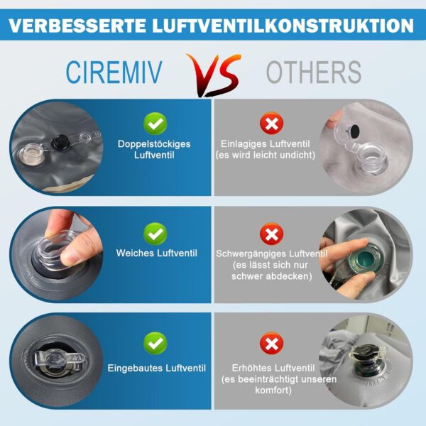 Ciremiv Auto Matratze mit dem Umfassendsten Auto Camping Schlafzubehör | Auslaufsichere, Bequeme, Langlebige Auto Luftmatratze | Luftbetten with Luftpumpe | für SUV Minivan MPV Road Trip Dachzelt