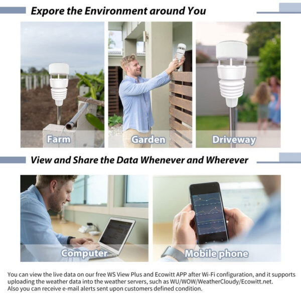 0a7d290459e849a4 Ecowitt GW2001 Wittboy Station, Includes GW2000 Wi-Fi Gateway and WS90 7-in-1 Outdoor Solar Powered Weather Sensor