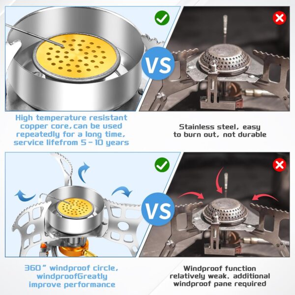 3900W Portable Windproof Camping Stove - Lightweight Propane Gas Burner with Piezo Ignition & Carrying Bag for Outdoor Cooking, Backpacking, Hiking, and Picnics