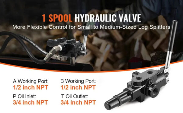 0b0f16b2426d4c3e Hydraulic Log Splitter Valve 1 Spool, 25 GPM Hydraulic Directional Control Valve for Small Tractors, Loaders, Log Splitter