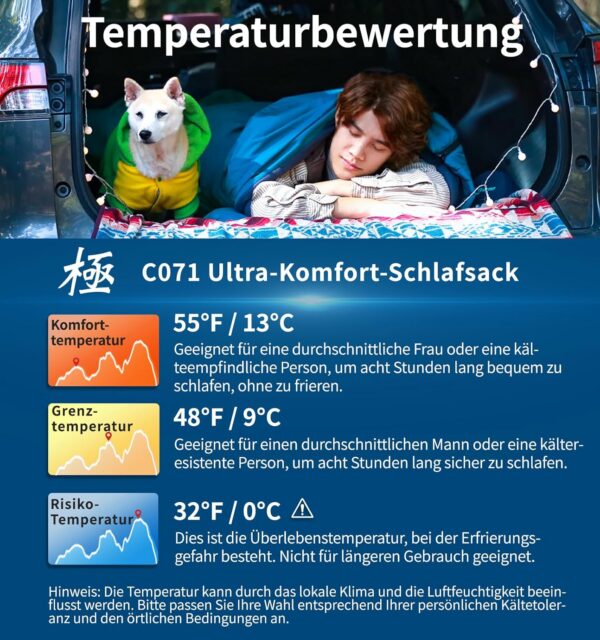 Litume Kompakter Schlafsack 20°C-10°C, 1.6 lbs, Leichter Tragbarer Kombinierbarer Schlafsack für Erwachsene, Rucksackreisen, Camping, Wandern, Reisen, 3 Jahreszeiten, Samtgefüttert