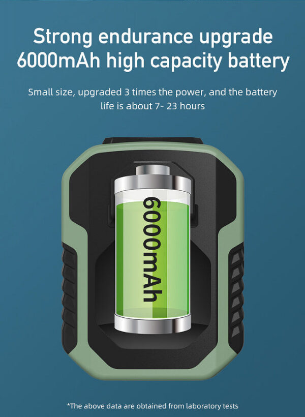 0e71a9970fde41a0 Outdoor Waist Mounted Polymer Battery Anti Drop Shock Absorption USB Portable Power Bank with Bladeless Hanging Neck Fan