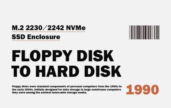 Hagibis 2230 M.2 NVMe SSD Enclosure USB 3.2 Gen 2 to PCI-E M.2 SSD Case 2242 External SSD Floppy Disk for iPhone 17 Pro Laptops