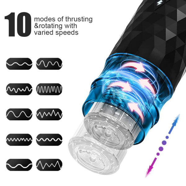 Automatic Male Masturbator Telescc Rotation Vagina Masturbation Equipment Sex Toys Men Goods for Adults Piston Mastubator