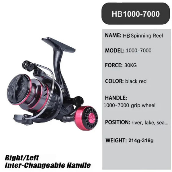0f7ee47a2984ab80 New Max Drag 30KG Right/left Inter-Changeable Handle Spool Fishing Gear 5.2:1 Ratio High Speed Spinning Casting Reel