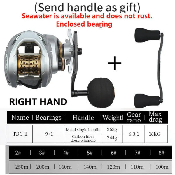 LINNHUE TDC300 Baitcasting Reel Magnetic Brake Reel Carbon Fiber Body 16KG 6.3:1 Drag Power Handle Pesca Fishing Reel