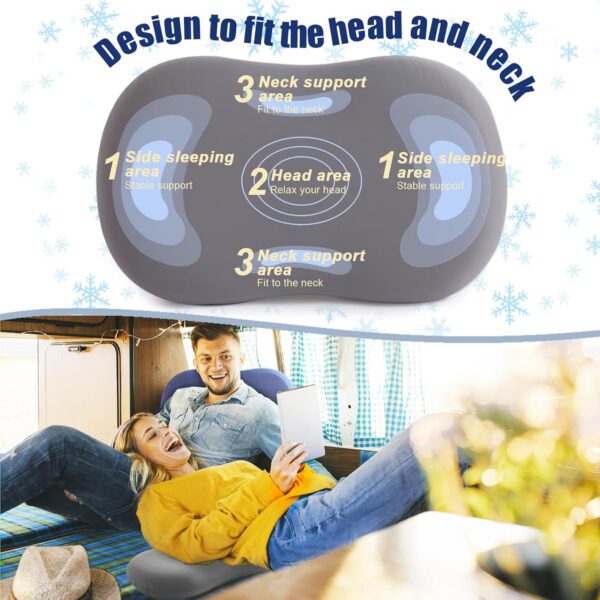 Camping Pillow for Sleeping, Memory Foam Travel Pillow, Cooling Small Pillow for Camp,Backpacking,Trip,Breathable & Waterproof Cover (1, Blue)
