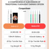 Bebird R1 R3 X3 Smart Visual Sticks Endoscope 300W High Precision Earpick Mini Camera Otoscope Health Care Mijia Ear Cleaner