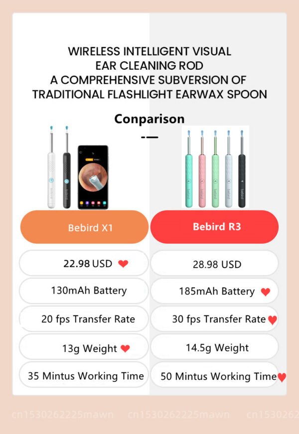 Bebird R1 R3 X3 Smart Visual Sticks Endoscope 300W High Precision Earpick Mini Camera Otoscope Health Care Mijia Ear Cleaner