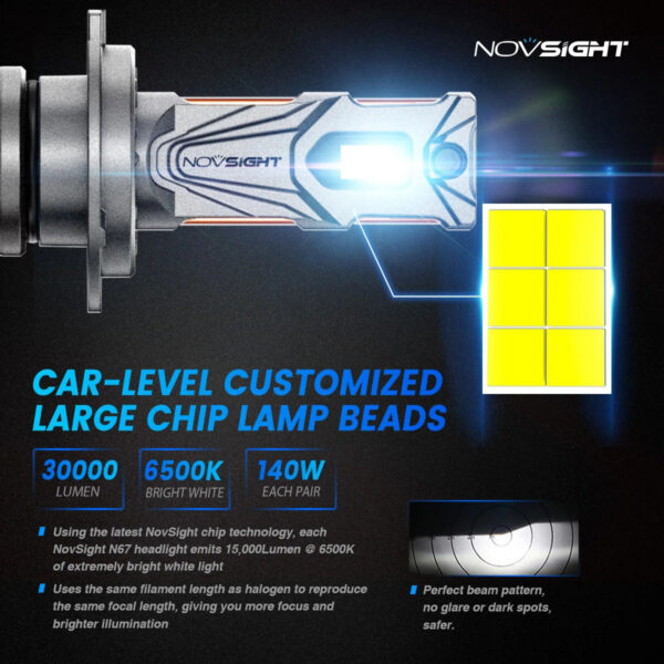 10640d2870d67c64 NOVSIGHT H7 Led 140W 30000LM H4 LED Canbus Lamp H11 H8 H9 9005 HB3 9006 HB4 H13 9007 9004 Super Bright 6500K Car Headlight Bulbs
