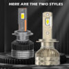 10b3659d07cd36d8 30000LM H7 LED Canbus Car Headlight Super HB4 H11 H4 H1 9012 HB3 9005 9006 H8 Lights Plug-N-Play Bulbs 300W 6000K Auto Lamp