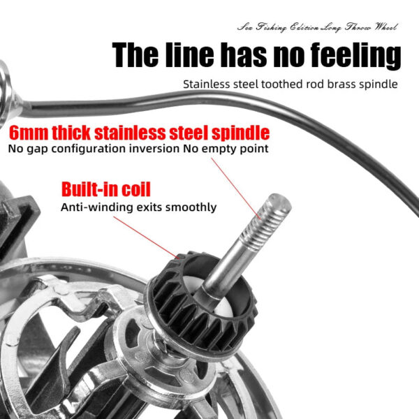 BEARKING New NAG Sea Fishing Waterproof Fishing Scroll 8000-14000 Model Speed 4.8:1 Maximum Fishing Force 18KG Waterproof Scroll