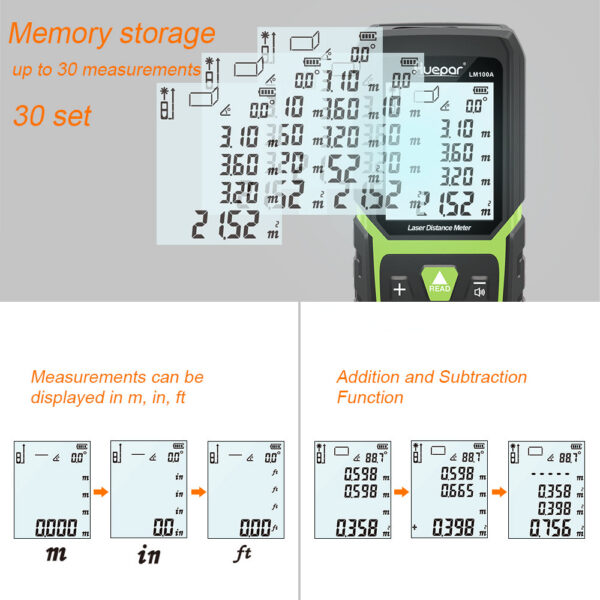 Huepar Rangefinder Distance Meter 50M 100M 120M Trena Laser Tape Range Finder Build Measure Device Ruler Test Tool