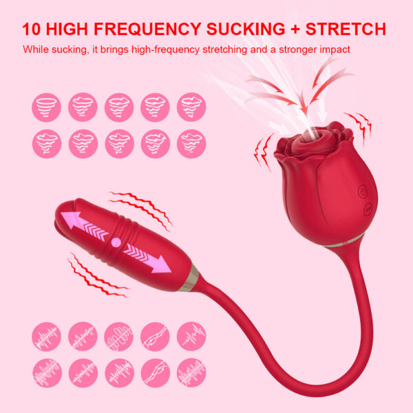 129b92603e8f68e7 Rose-Sucking Thrusting Vibrator Blowjob Clitoris Stimulation Vacuum Stimulator Nipple Clit Sucker Sex Toys for Women Joinjjtoy