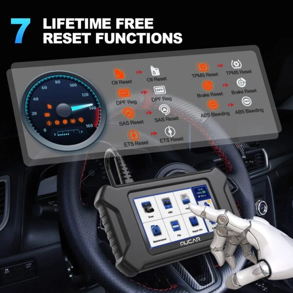 14da574b0056c320 MUCAR CS6 Automotive Scanner Car Diagnostic Tool ABS SRS TCM ECM TPMS 6 System Code Read Oil Brake 7 Reset Lifetime Free Update