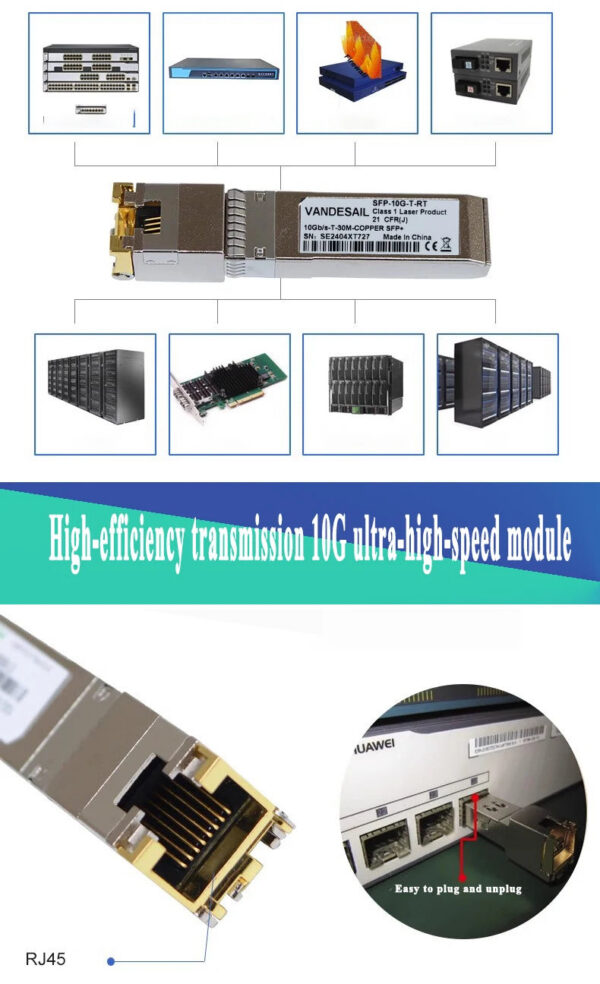 VANDESAIL SFP+ Module RJ45 10G Switch Gbic Connector SFP Copper RJ45 Module | Gigabit Ethernet Port | Adapter
