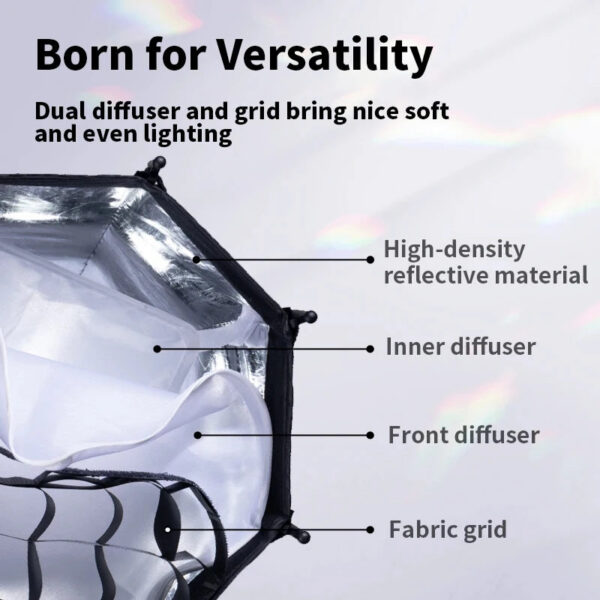15f7232edca56b83 Ulanzi AS-D30 30cm Octagonal Softbox Mini Bowens Mount Quick Release Honeycomb Grid Softbox for Ulanzi LT028 COB Light Studio