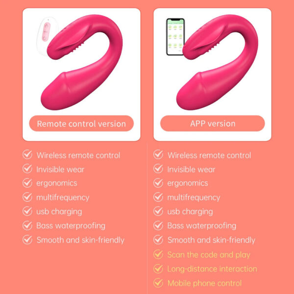 Wireless Bluetooth G Spot Vibrator Female Wear Clit Stimulator Massager APP Vibrating Egg Dildo Masturbation Sex Toys for Women
