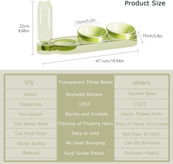 Marchul 3 in 1 Cat Bowl, Cat Food and Water Bowl Set, 10°Tilted Cat Food Bowl, Raised Cat Bowl with Automatic Water Dispenser Bottle, Detachable Wet and Dry Cat Dishs for Cat and Puppy