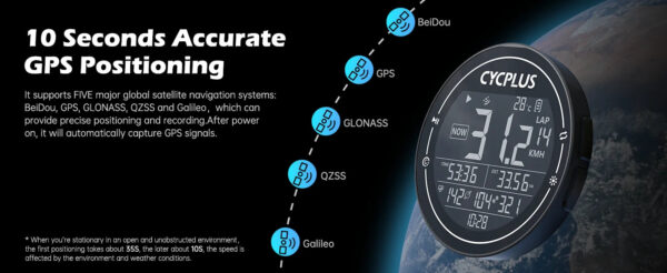 16c00895e48a59ef CYCPLUS M2 Cycling Bicycle Accessories GPS Bicycle Computer Wireless ANT+ Bluetooth Waterproof Speedometer Bike Cyclocomputer