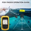 172f1651c06d88f1 Alarm 100M Portable Sonar Fish Finders 45 degrees Sonar Coverage Echo Sounder Alarm Transducer Lake Sea Fishing