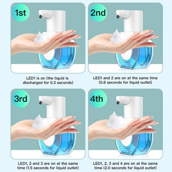1736b860903247a4 Cleaning hine Touchless Automatic Induction Foam Hand Washer Sensor Household Infrared Soap Dispenser