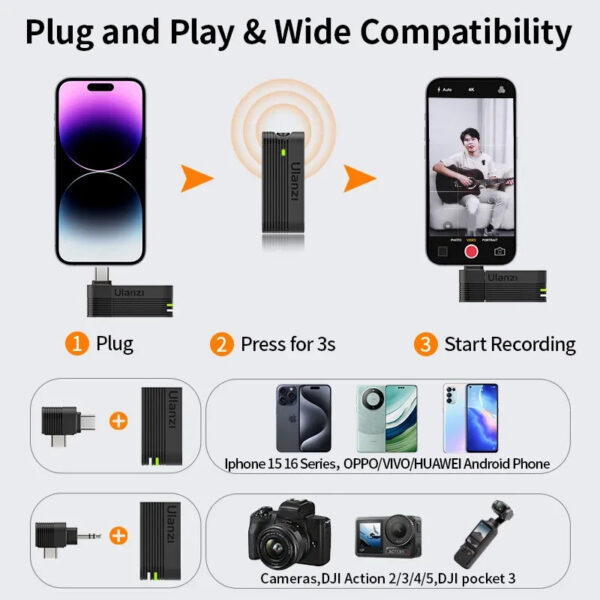 179215b801d5dffd Ulanzi A100 Wireless Lavalier Microphone Professional 20M Audio Video Voice Recording Mic for iPhone 16 15 Android Phone Camera