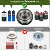 OGERY 2-Burner Foldable Camping Stove with Griddle (Textured & Smooth) and Carrying Bag, Portable Propane Camp Stove with 2 Adjustable Burners & Piezo Ignition, for Camping Tailgating Essentials Gear