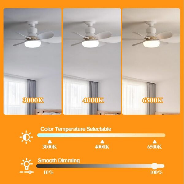 17f6ed5fa12747f8 LED 40W ceiling fan light E27 with remote control for dimming, suitable for living room, study, household use, 85-265V