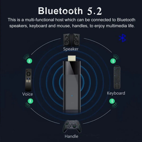 Q12 Mini TV Stick Android 14 ATV Ram 4GB 8GB Rom 64GB 128GB Quad Core Allwinner H313 2.4G&5G Wifi Global Streaming Smart TV Box