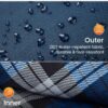 183defb0db2a87fd KingCamp Outdoor Sleeping Bag Warm Portable Lightweight 3-4 Seasons Camping Sleeping Bag 300g/400g Filling for Adults