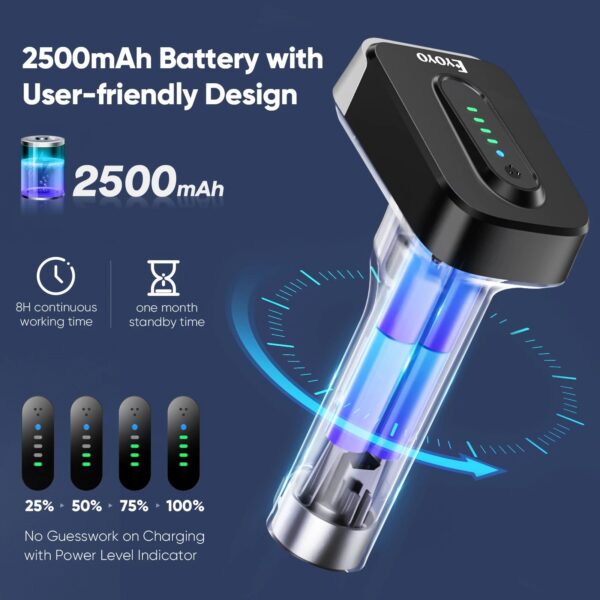 Eyoyo Barcode Scanner 2D Auto-sensing Screen Scanning 1D Bluetooth Bar Code Reader 2500mAh Power for Payment Warehouse Library