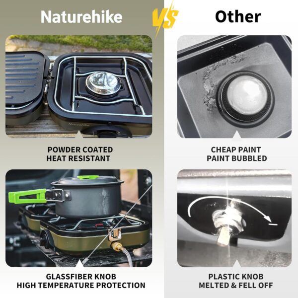 Naturehike 2 Burner Folding Camping Stove, Portable Propane Gas Stove with Carry Bag, 16000 BTU High-Performance Camp Stove with ETL Certification, Adjustable Burners & Piezo Ignition