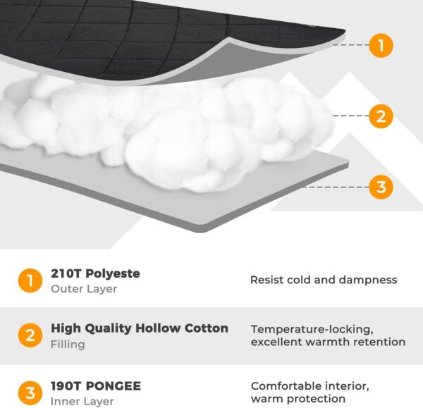 19d667209518b02c HEYTRIP Double Sleeping Bag with Blanket - Queen Size Two Person Sleeping Bag for Couples - 20 Degree Rated for Camping